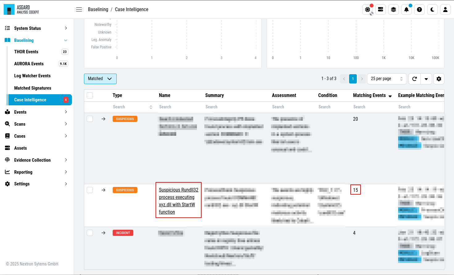 Case Intelligence Overview
