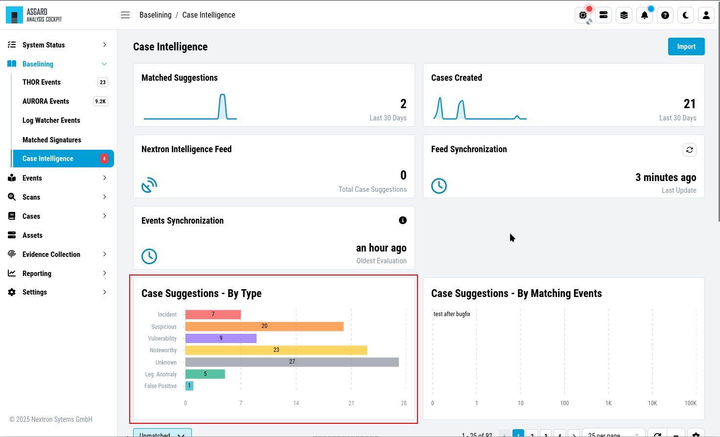 Case Intelligence Overview